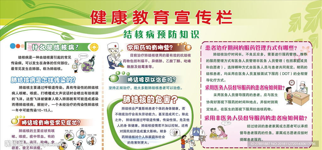 结核病预防宣传栏