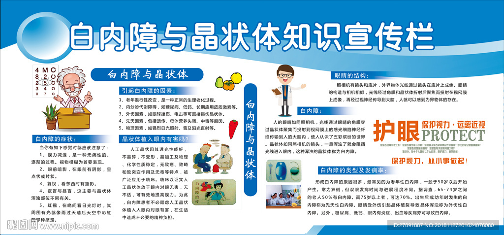 白内障与晶状体知识宣传栏