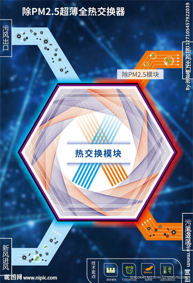 空调交换原理