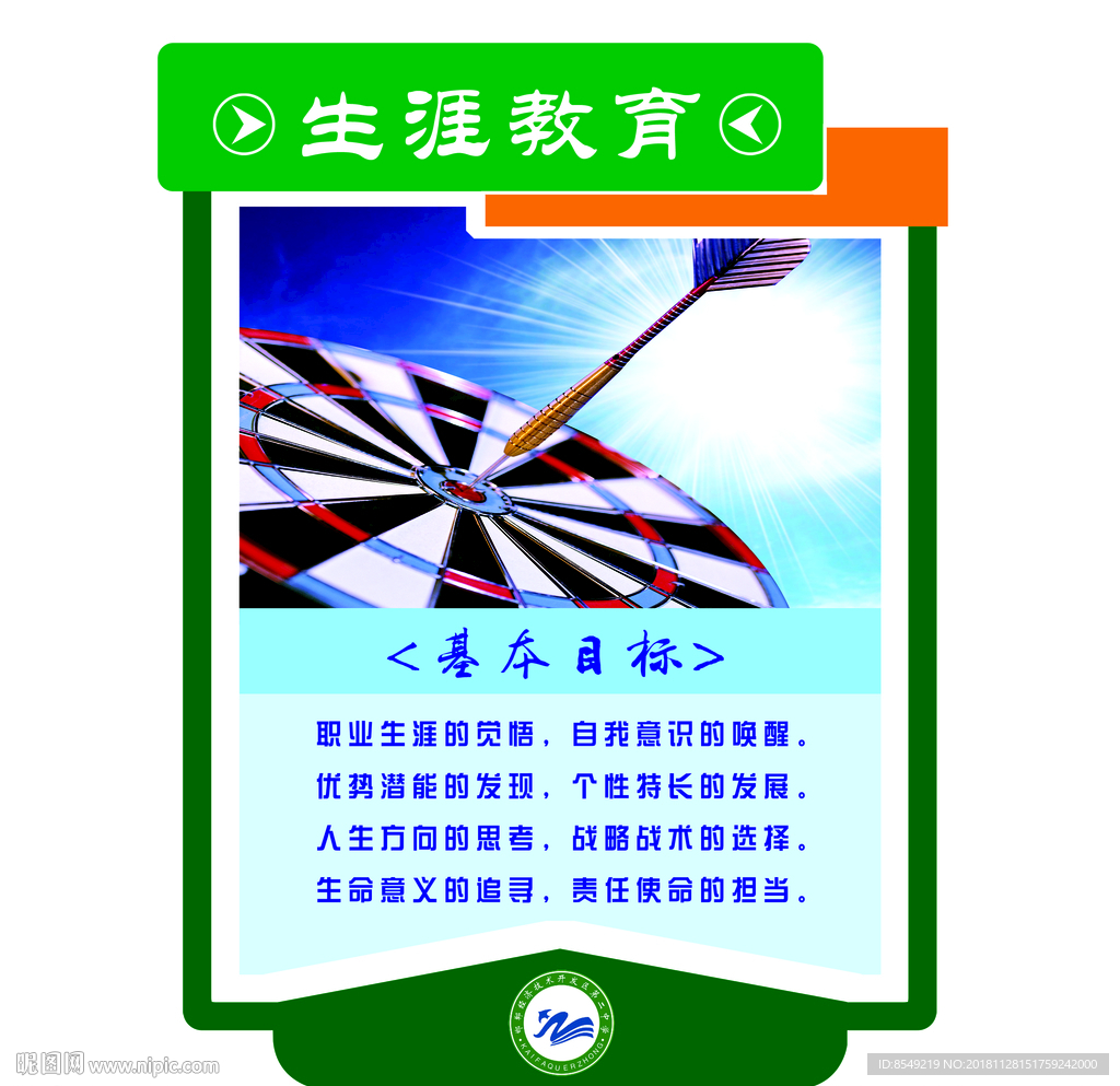 校园文化  专业解读