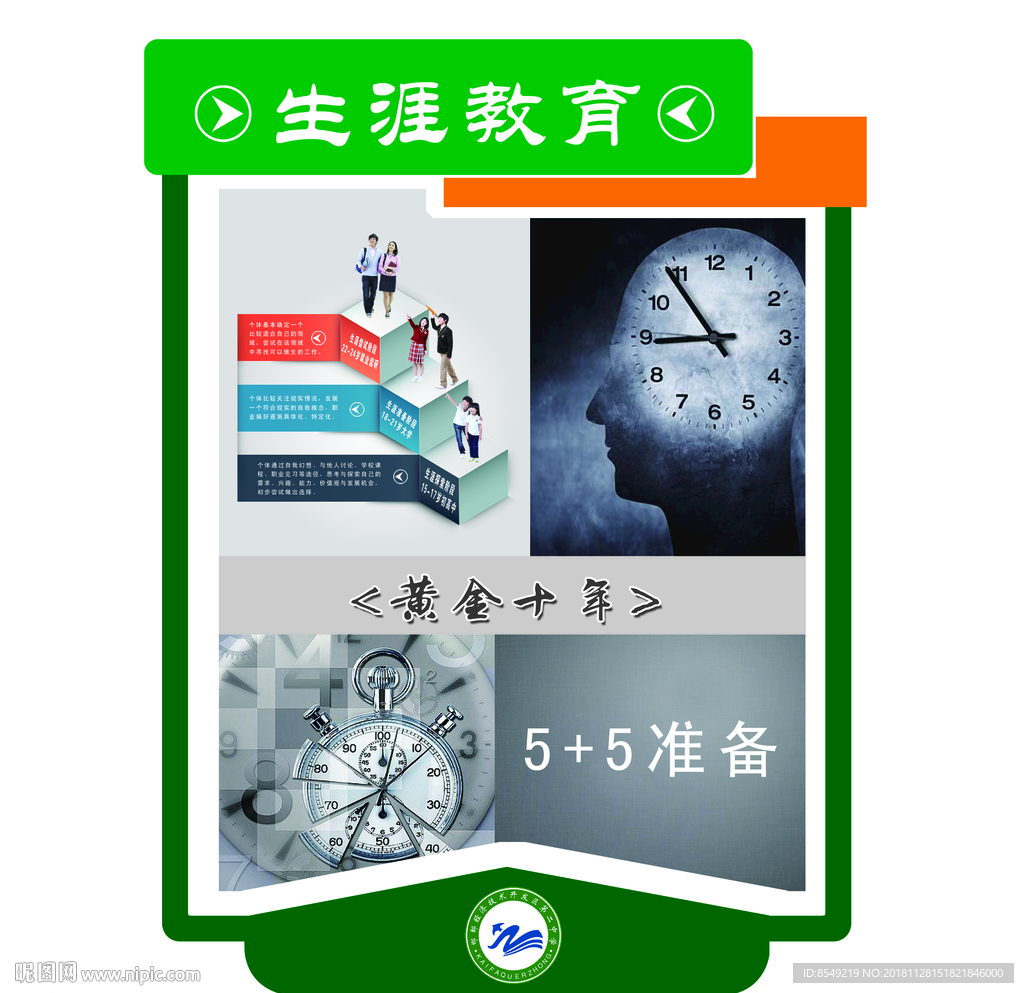 校园文化 专业解读 生涯教育