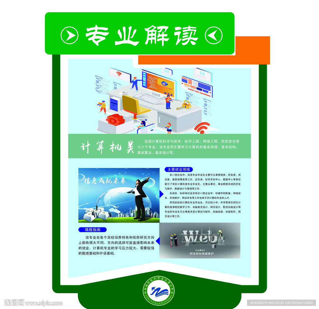 校园文化  专业解读