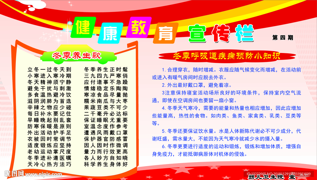 健康教育宣传栏