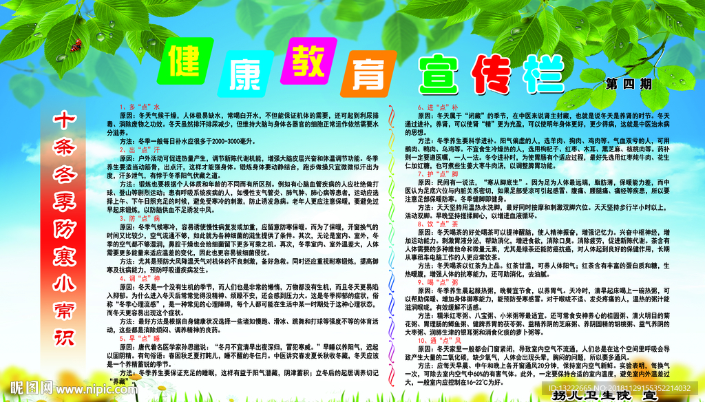 健康教育宣传栏