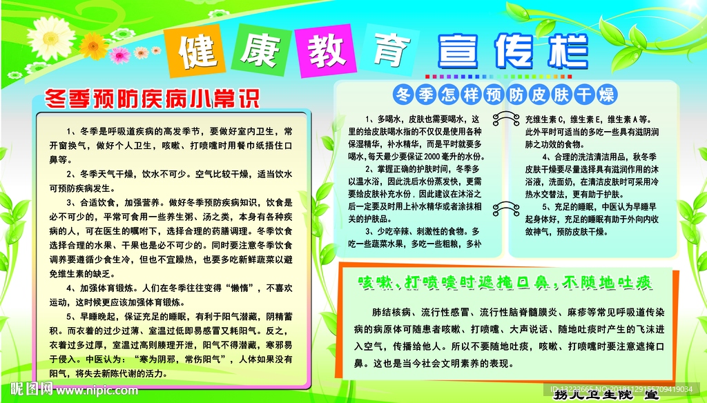 健康教育宣传栏