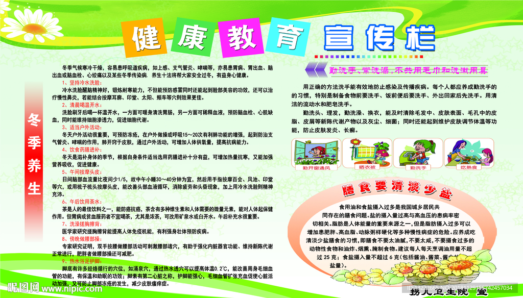 健康教育宣传栏