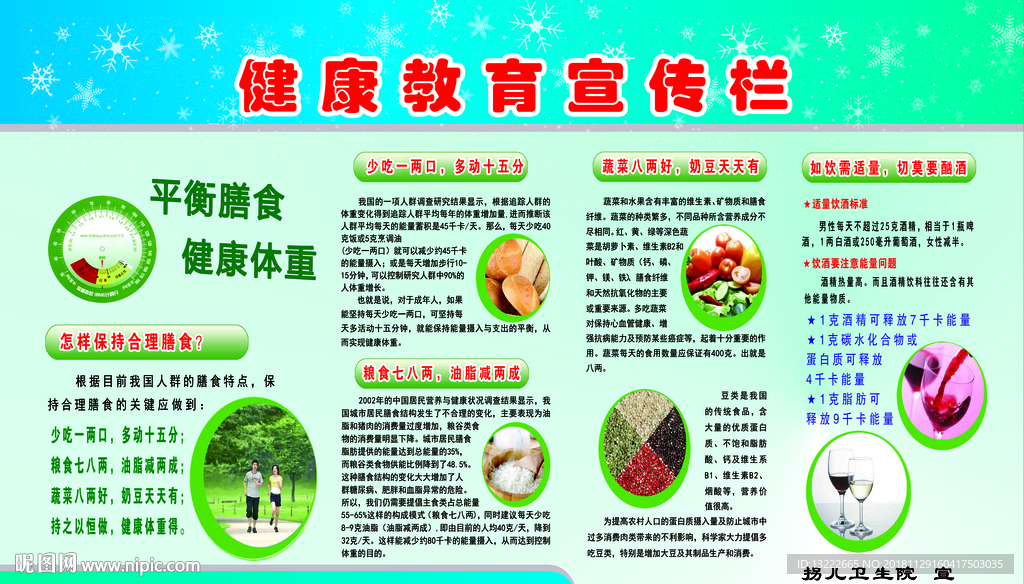 健康教育宣传栏