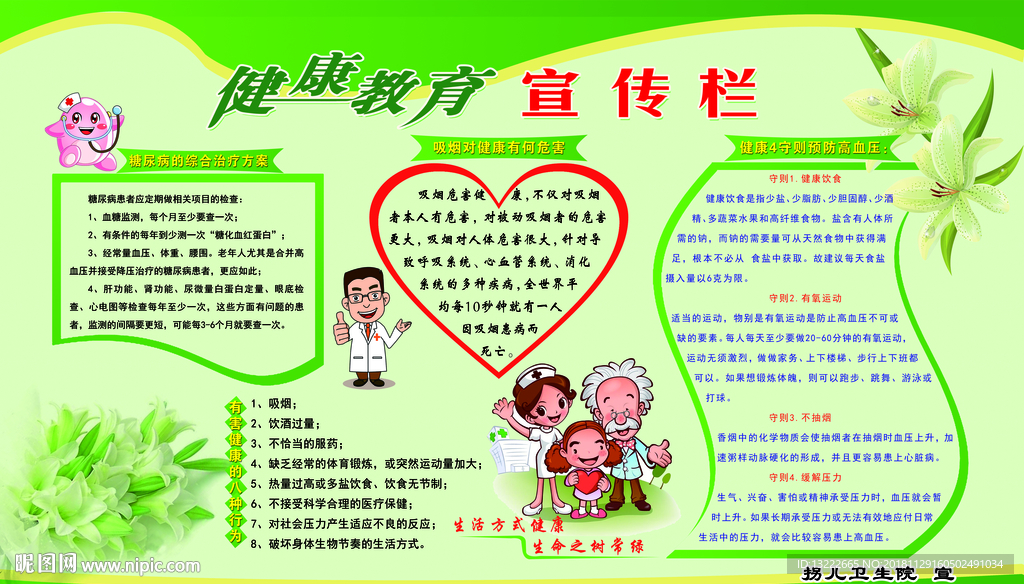 健康教育宣传栏