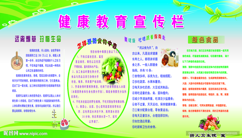 健康教育宣传栏