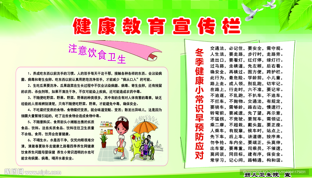 健康教育宣传栏