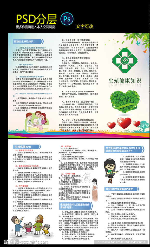 生殖健康知识