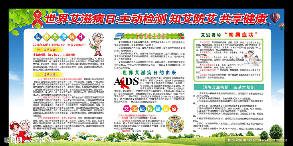 第31个艾滋病日