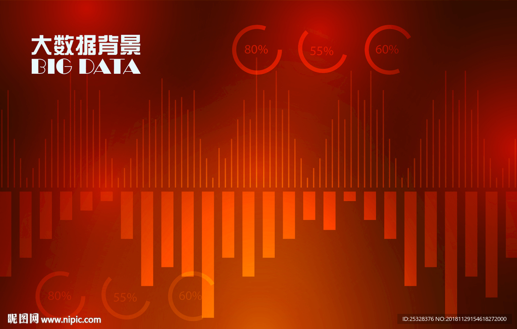 抽象大数据背景概念