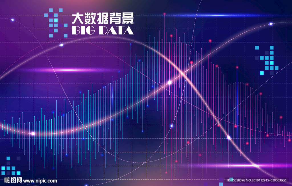 抽象与现代大数据背景