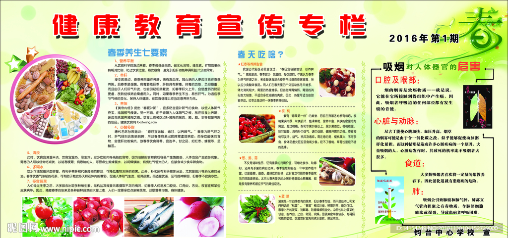 健康教育宣传栏