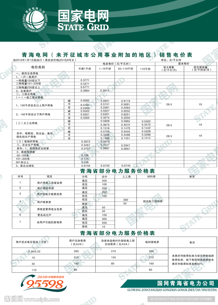 国家电网流程图