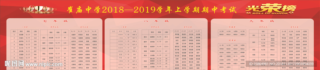 光荣榜 可编辑  分层  学校