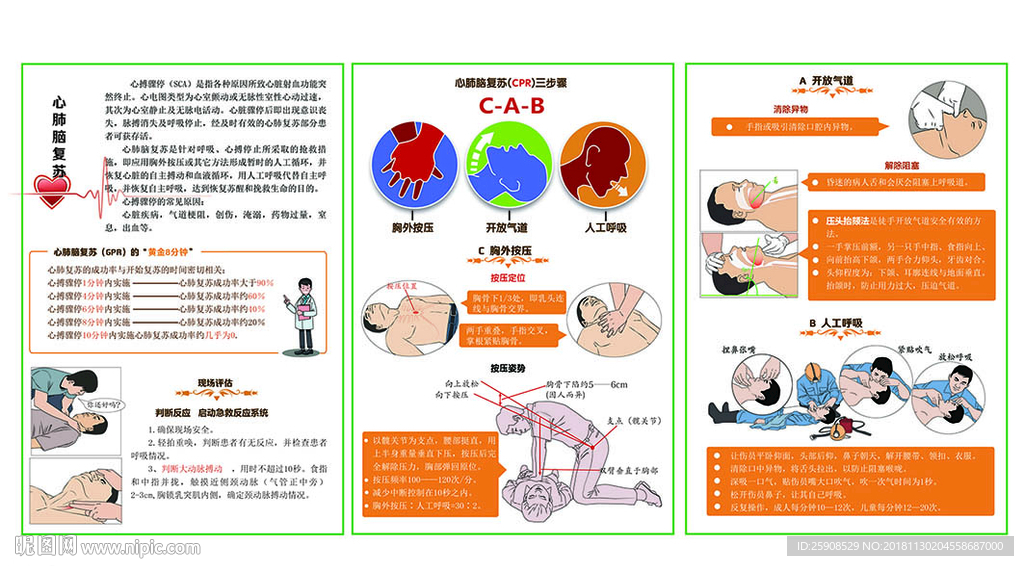 心肺脑复苏 矢量文件