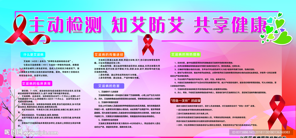 艾滋病宣传展板