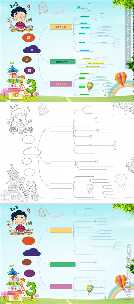 数学思维导图黑白线稿小报