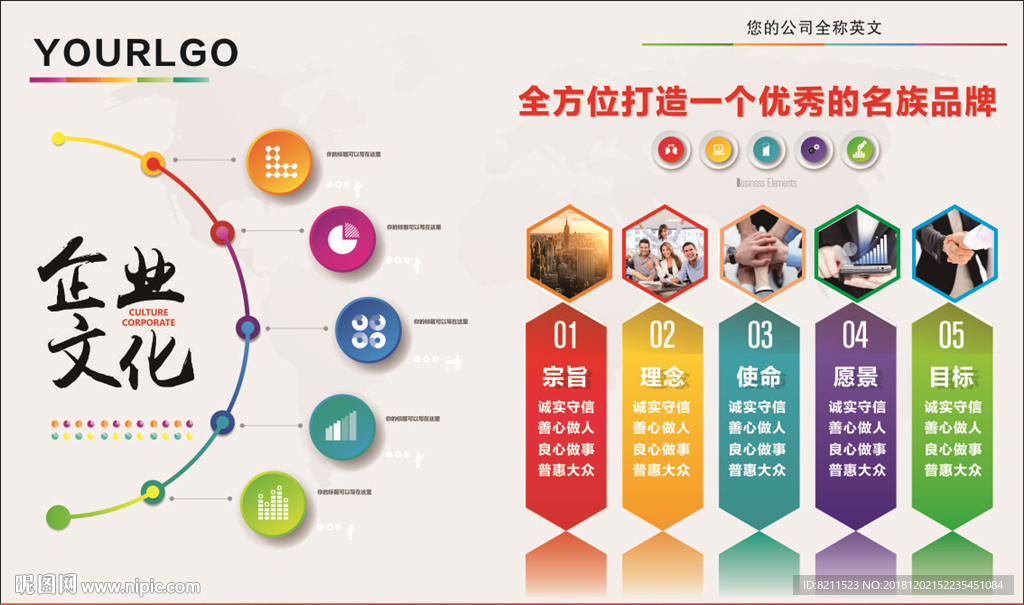 企业文化理念展板设计模板