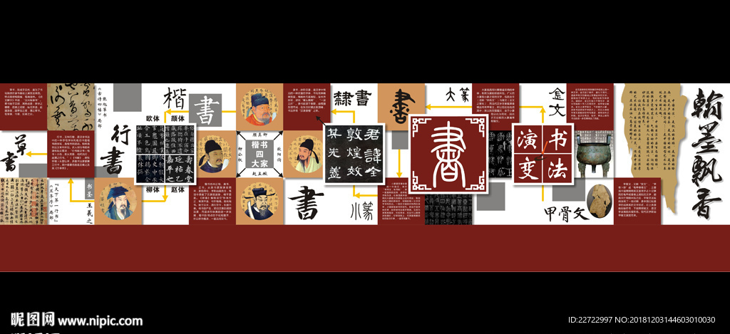 书法演变文化墙