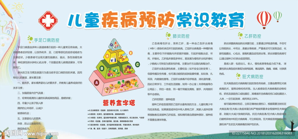 医院展板 上呼吸道图 儿童保健