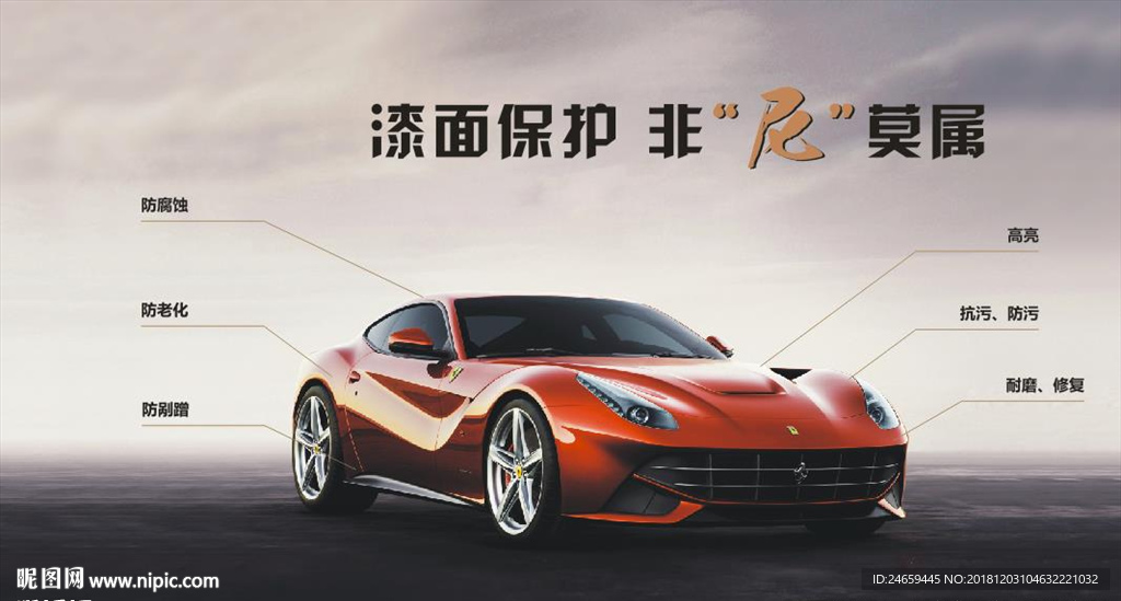 漆面护理 豪车 广告 展板 洗