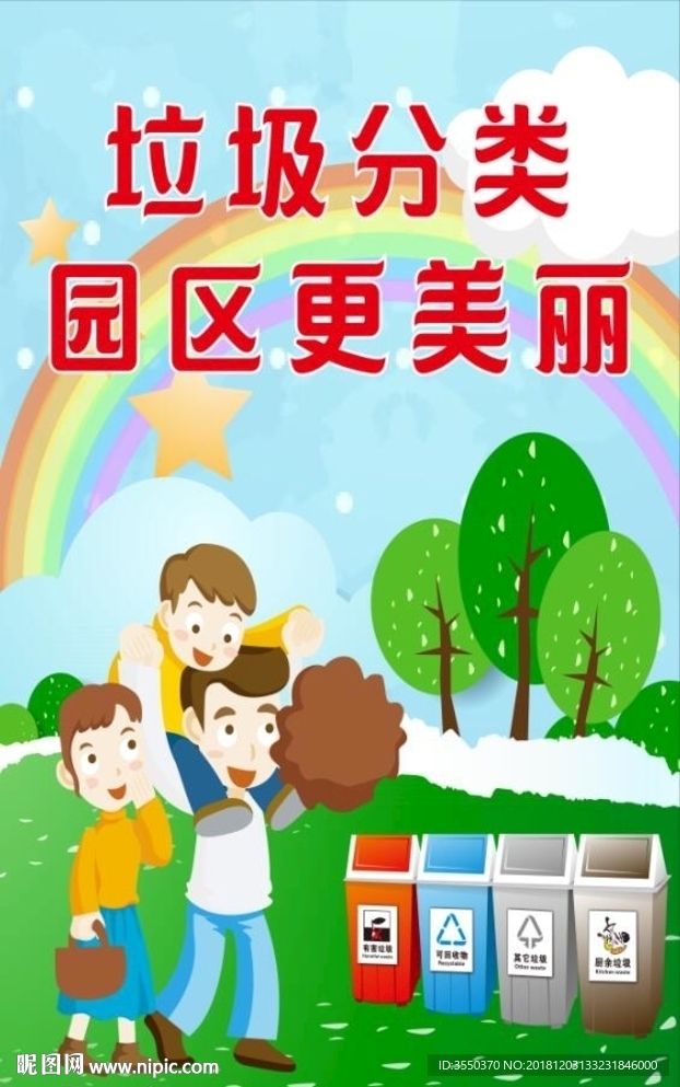 垃圾分类  园区更美丽 卡通人