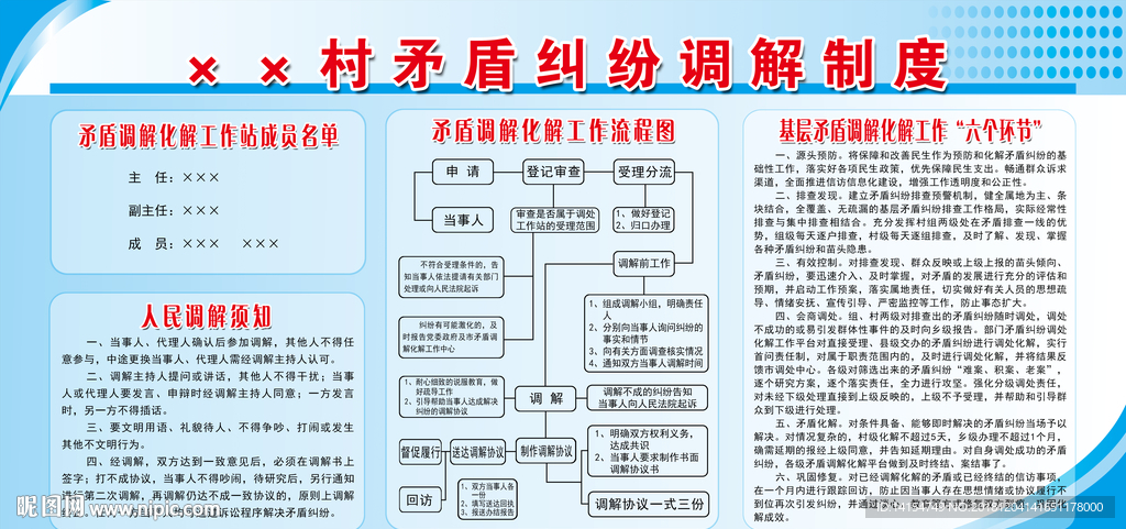 矛盾纠纷排查