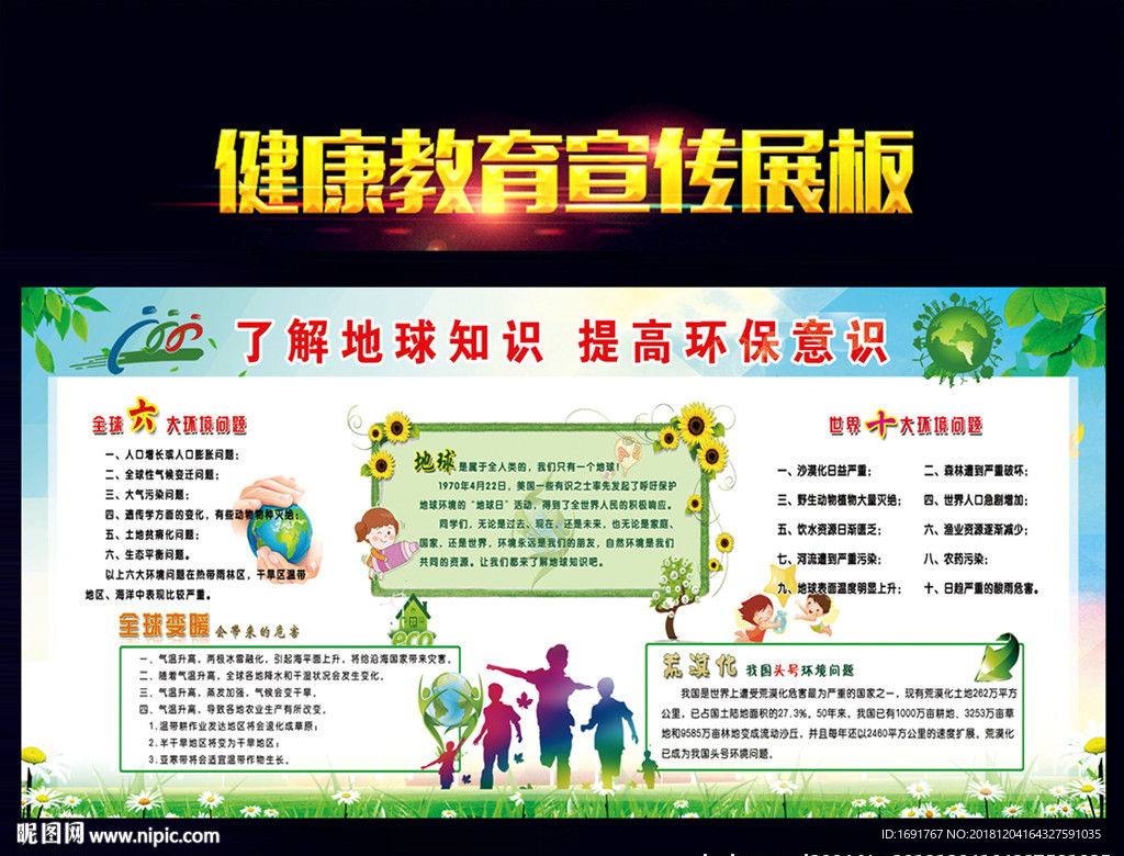 环境保护宣传栏