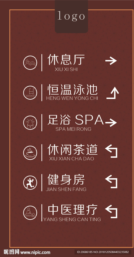 足浴店导视牌