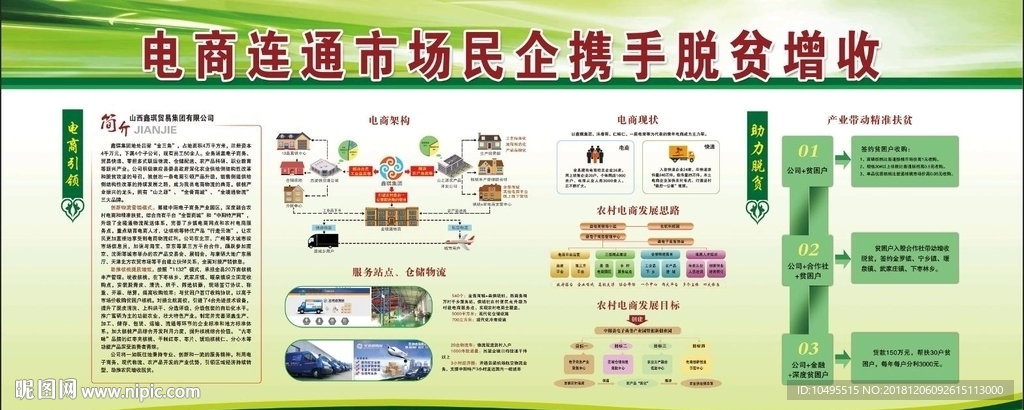 政府引领电商扶贫