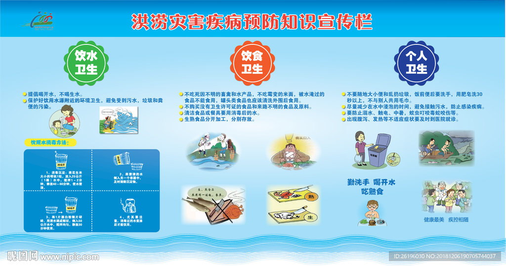 洪涝灾害疾病预防宣传栏
