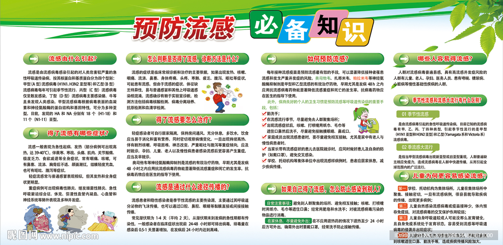 2018预防流感知识宣传栏