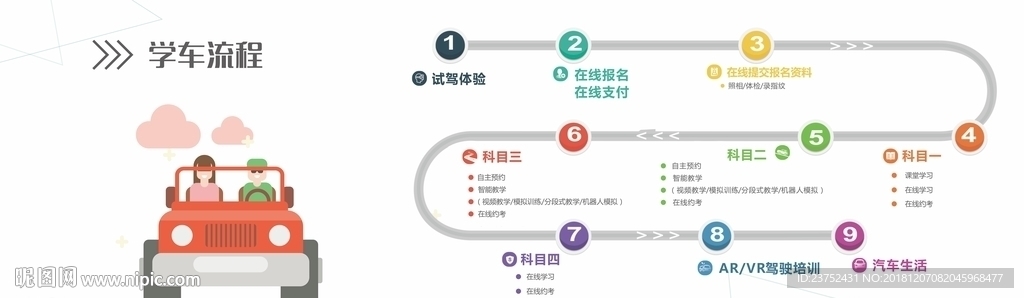 驾校海报