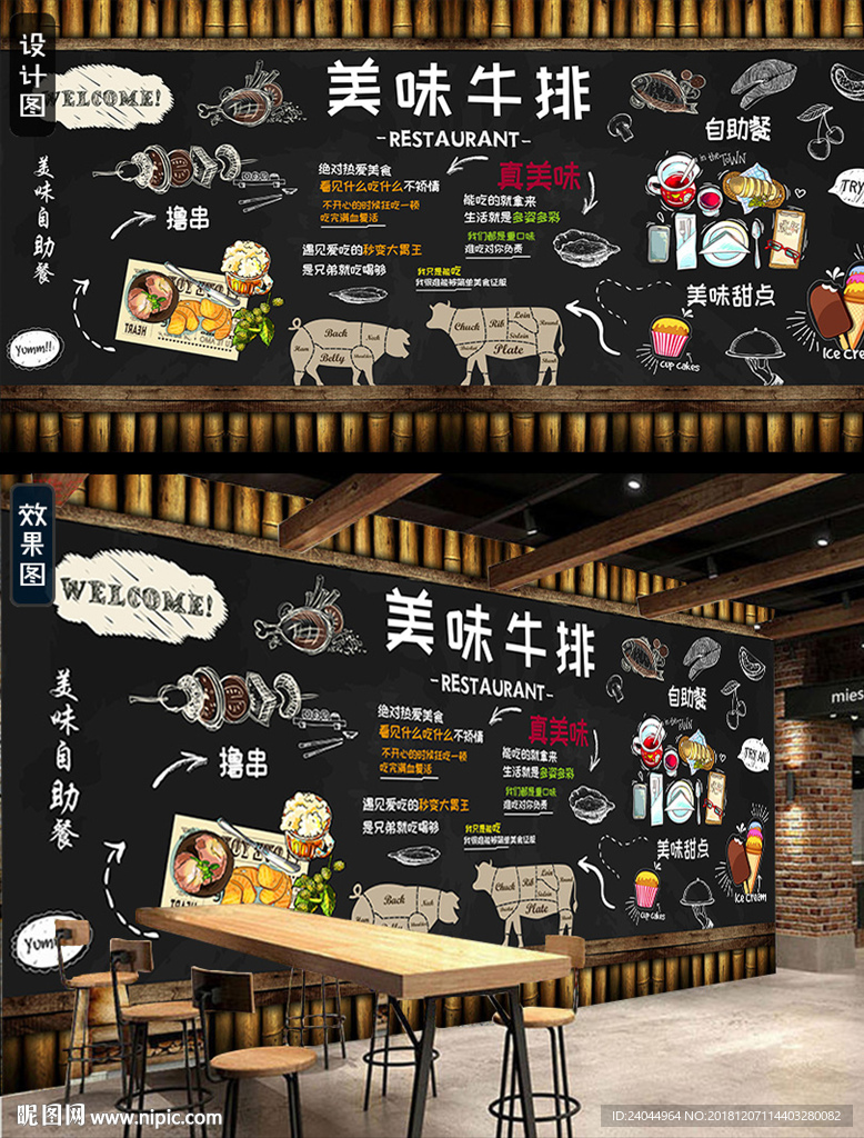 最新牛排创意背景墙