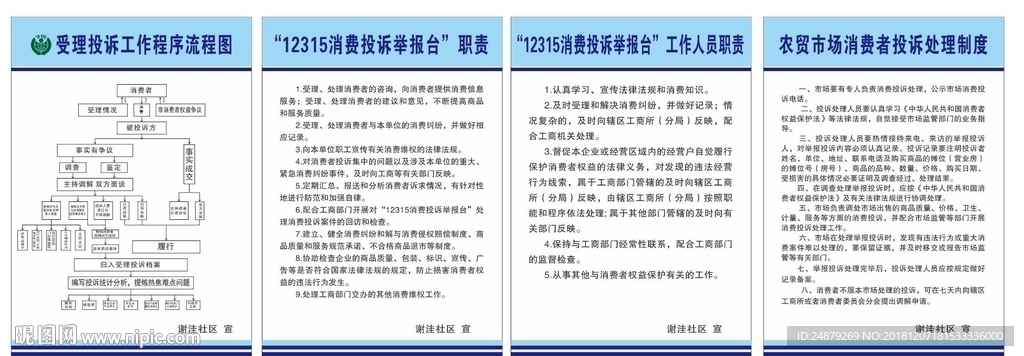 投诉流程及举报台工作职责制度