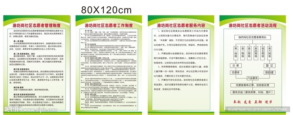 志愿者服务内容制度流程