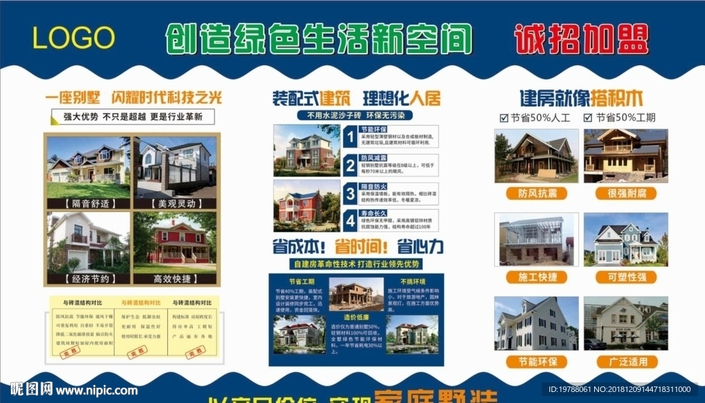 轻钢别墅户外宣传海报