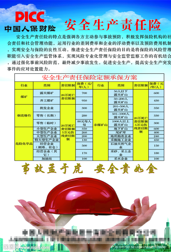 中国人保财险安全生产责任险