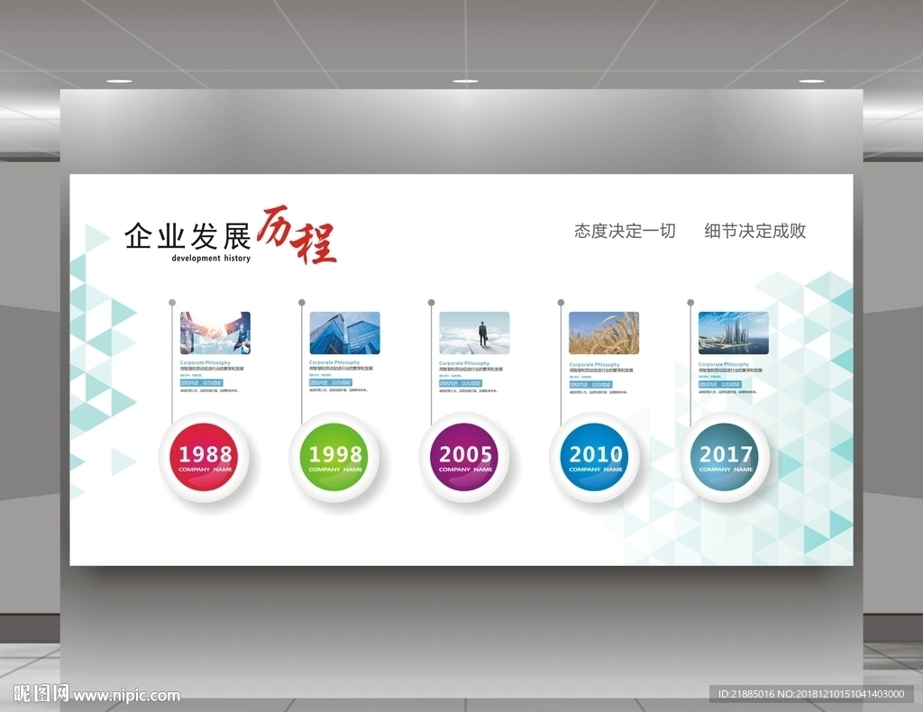 企业发展历程