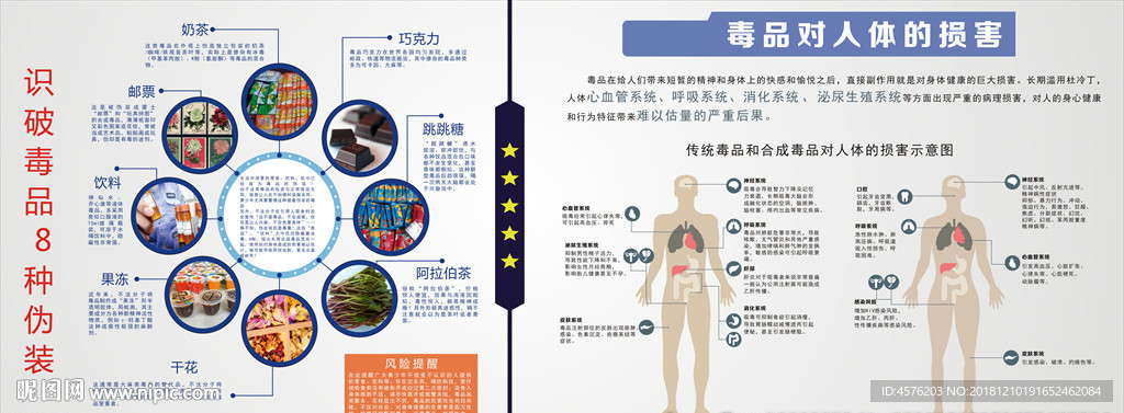 禁毒基地展馆资料