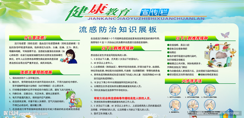 预防流感健康教育宣传栏