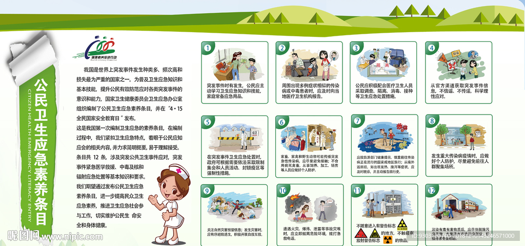 公民卫生应急素养条目