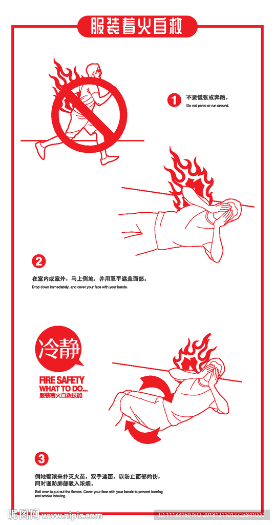 服装着火自救消防线描图
