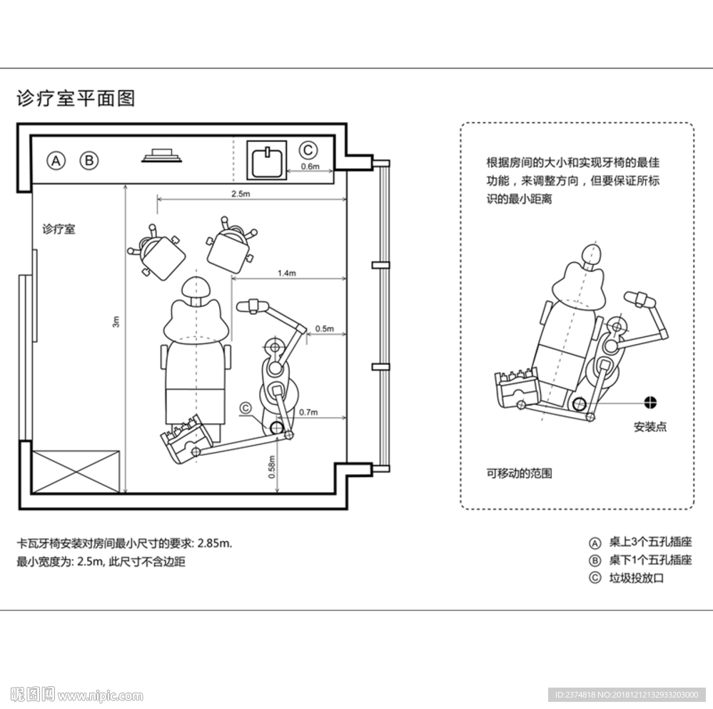 诊疗室平面