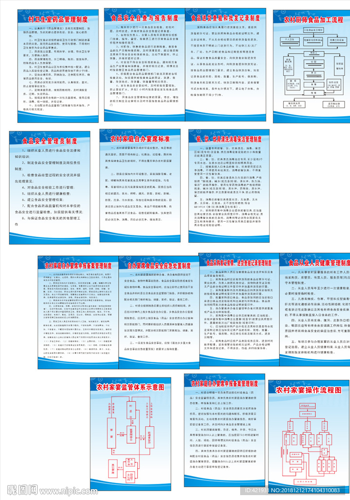 食品药品安全制度