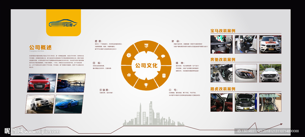 汽车企业文化