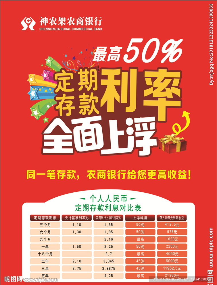 神农架农商行利率活动